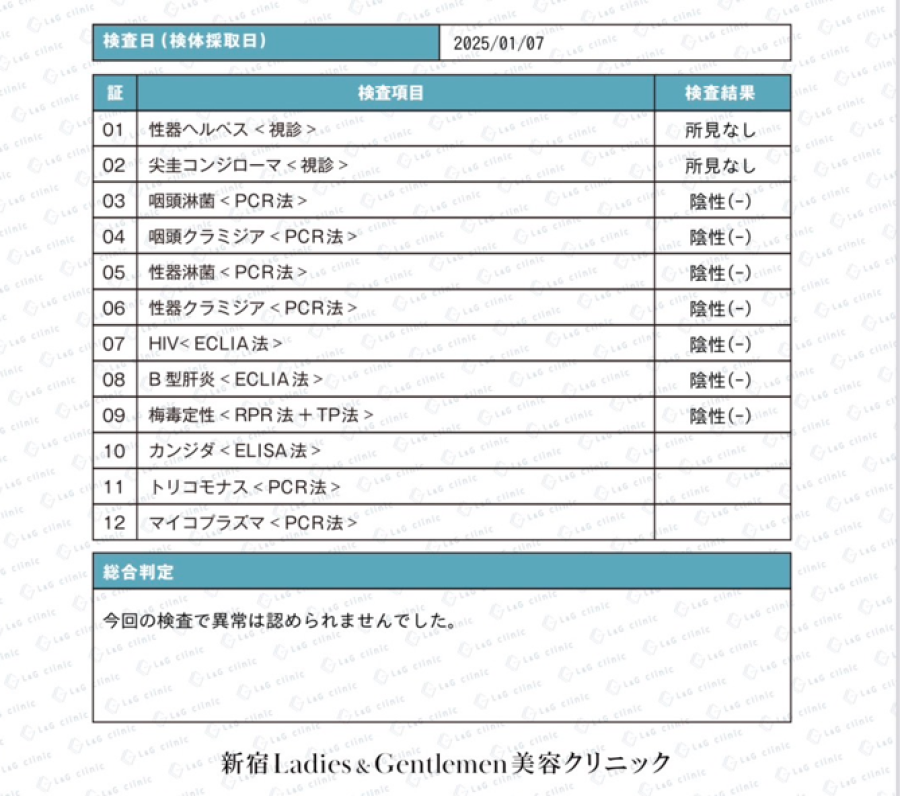 MOMOTAROUの性病検査証明書